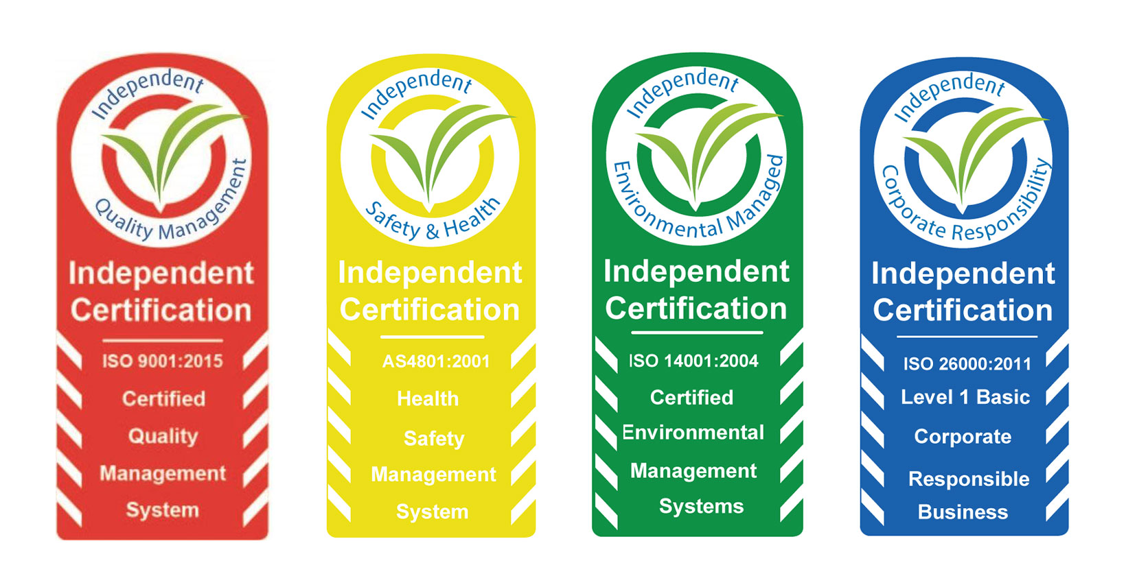 Iso Certificate